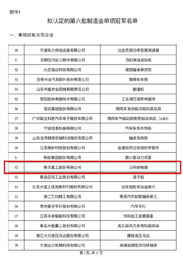 银河集团9873com荣获工业和信息化部“第六批制造业单项冠军”